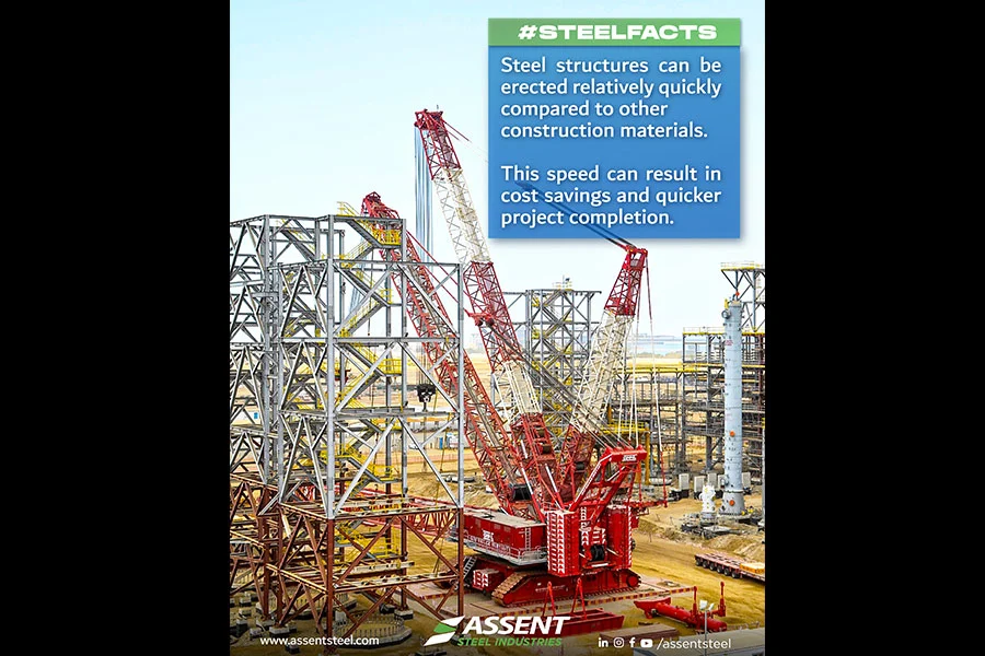Biggest Steel Fabricator