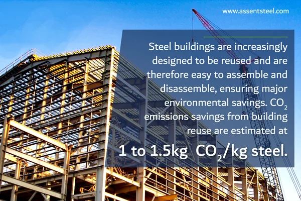 assent steel fabrication