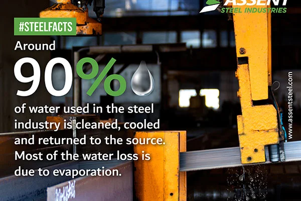assent steel fabrication